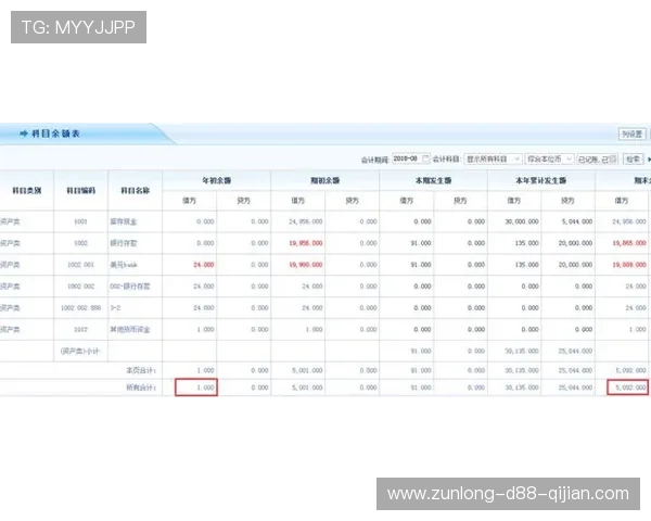 尊龙体育平台提供的实时比分和赛事数据分析助力用户做出科学投注决策