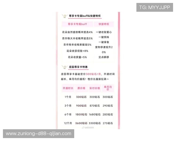 尊龙凯时z6最新版本活动优惠与奖励机制详解,助力玩家获得更多游戏福利 尊龙凯时z6最新版本活动优惠与奖励机制详解,助力玩家获得更多游戏福利